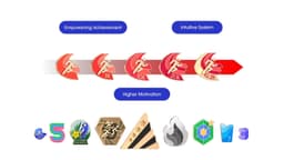 Achievement Badge System for Samsung Health - thumbnail 5