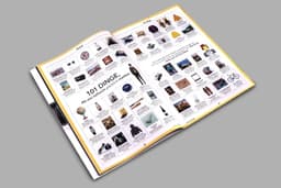 Editorial Design for Focus Lebensstil Supplement - thumbnail 6