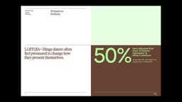 Editorial Design for Hinge’s Love Beyond Labels Report - thumbnail 7
