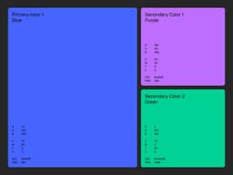 Visual Identity for Satellite AI Platform Dacreo - thumbnail 9