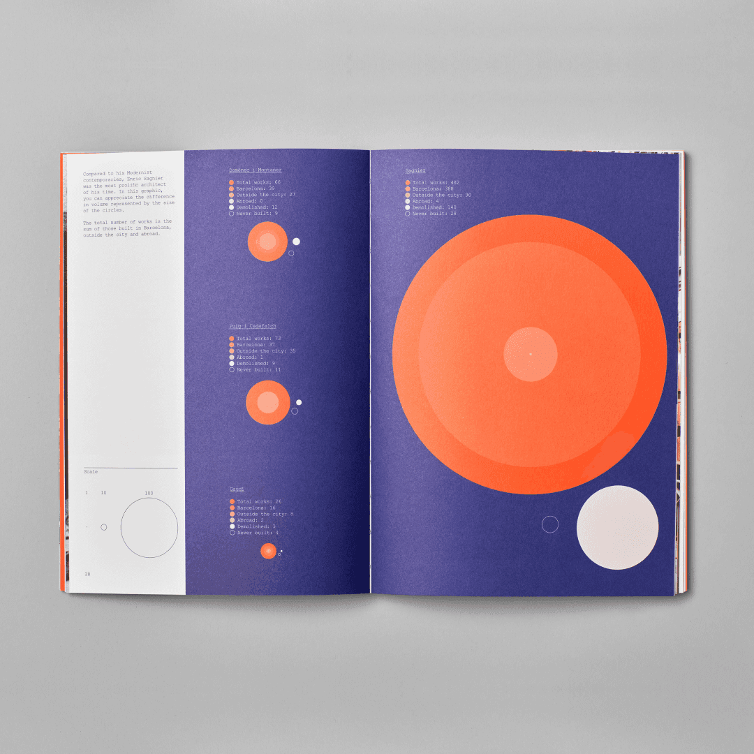 Editorial Design For Casa Sagnier Tribute Book