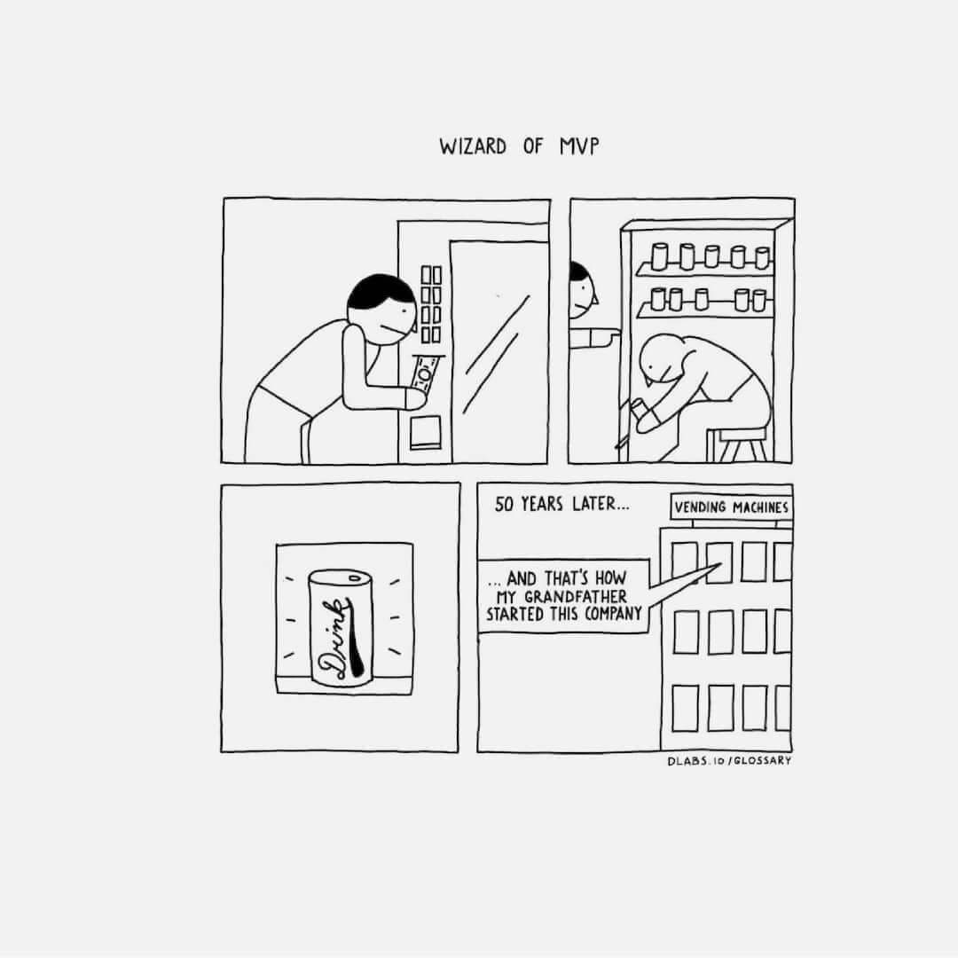 Visual Identity For D.labs Startup Glossary