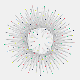 Digital Redesign For Global Climate Non-profit Ctrees cover image