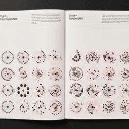 Book Design For The Brand Architecture Book cover image