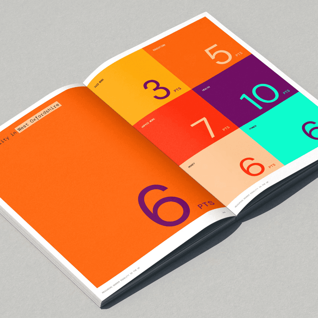 Brand Identity For The Gender Equality Index Uk