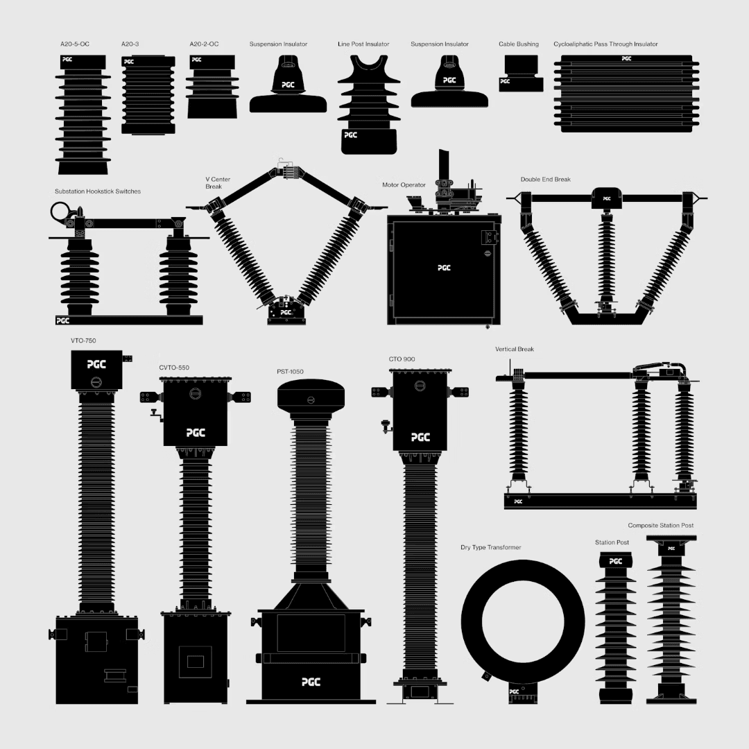 Brand Identity For Power Grid Components