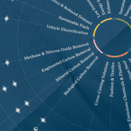 Digital Experience And Data Visualization For Climate Tech Map cover image