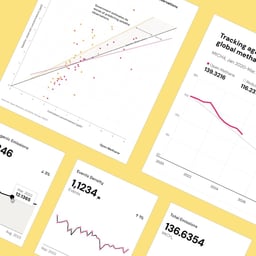 Interactive Data Platform for the Superpower Institute cover image