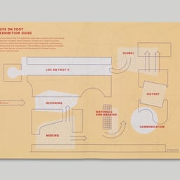 Exhibition Design for Camper: Life On Foot cover image