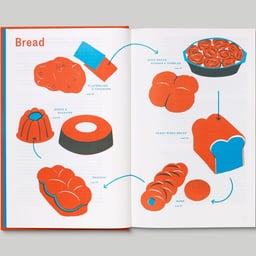 Book Design for Lateral Cooking by Niki Segnit cover image