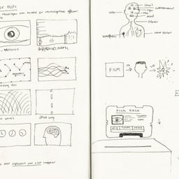 Campaign and Motion Design for Cineville cover image