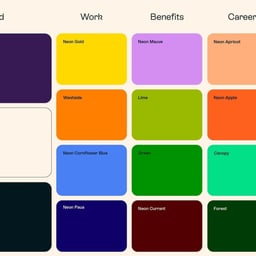 Naming and Branding for an Employment Super App cover image