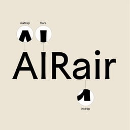 Brand Identity for AIO cover image