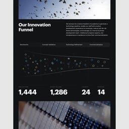Website Design for Wyss Institute at Harvard cover image