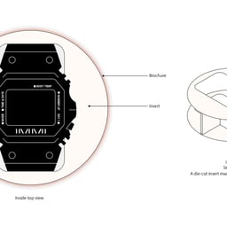 Brand Identity and Packaging for IMMI Menstrual Watch cover image