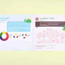 Visual Identity and Exhibition Design for K11 Kids Art Lab cover image