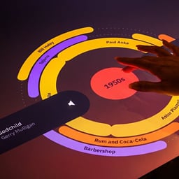Interactive Music Discovery Interface for IBM and Grammy Museum cover image