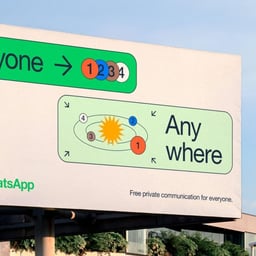 Global Brand Identity System for WhatsApp cover image