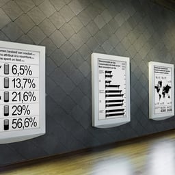 Exhibition Design for Museum Aan De Stroom cover image