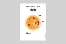 The World of 100 × Oxfam Hong Kong cover image
