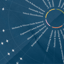 Digital Experience and Data Visualization for Climate Tech Map cover image