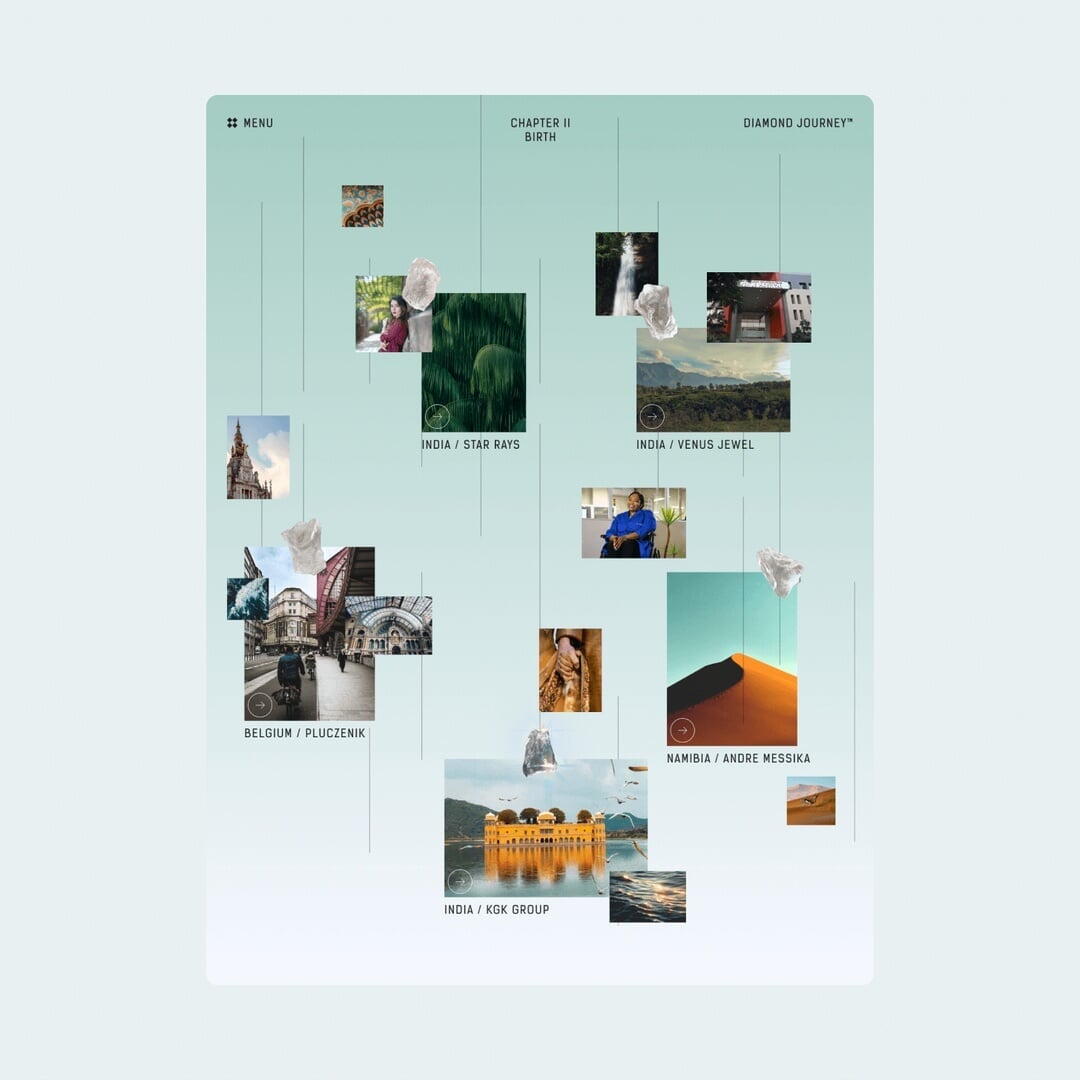 Visual Identity for Kolomenskoe Park