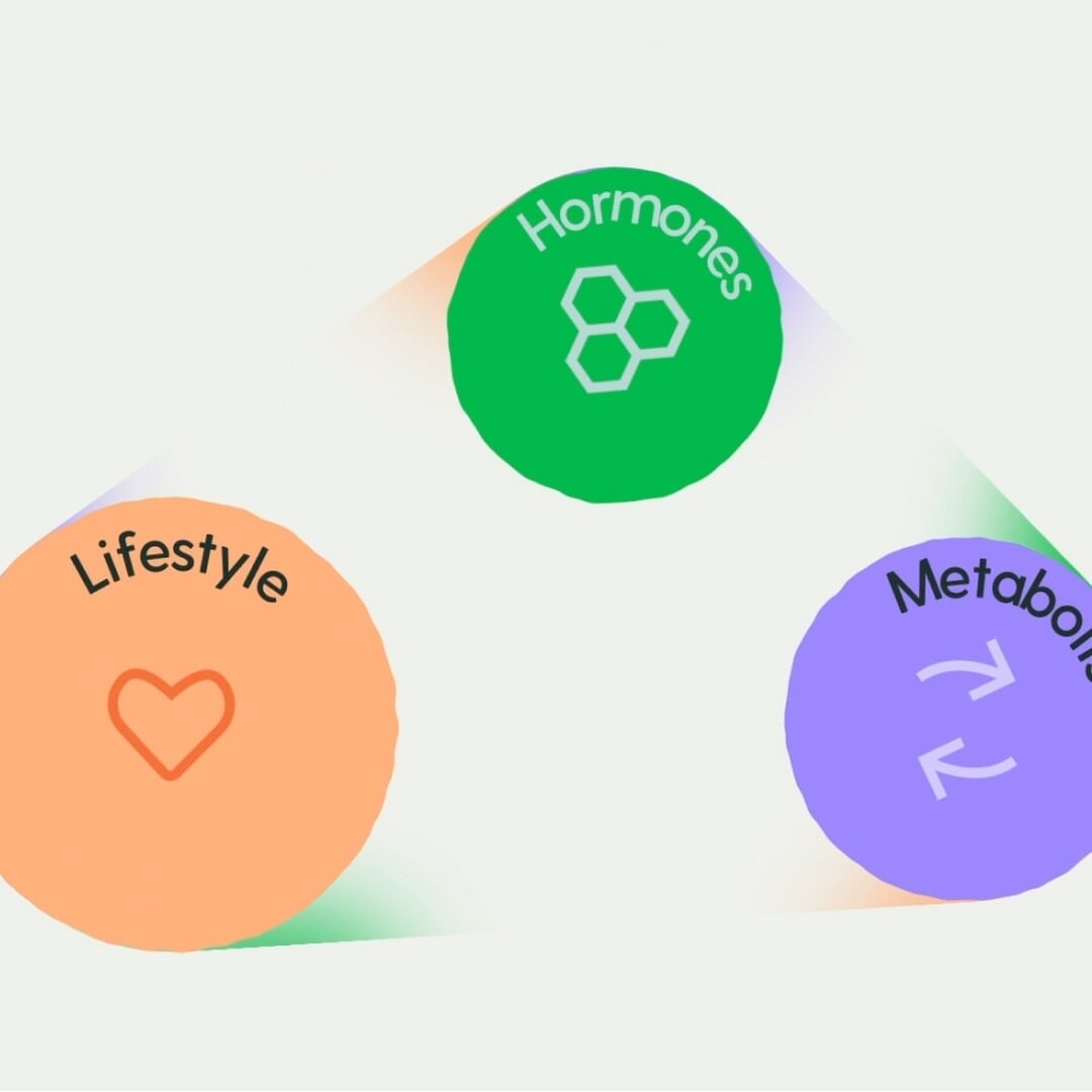Motion Video for Found Health