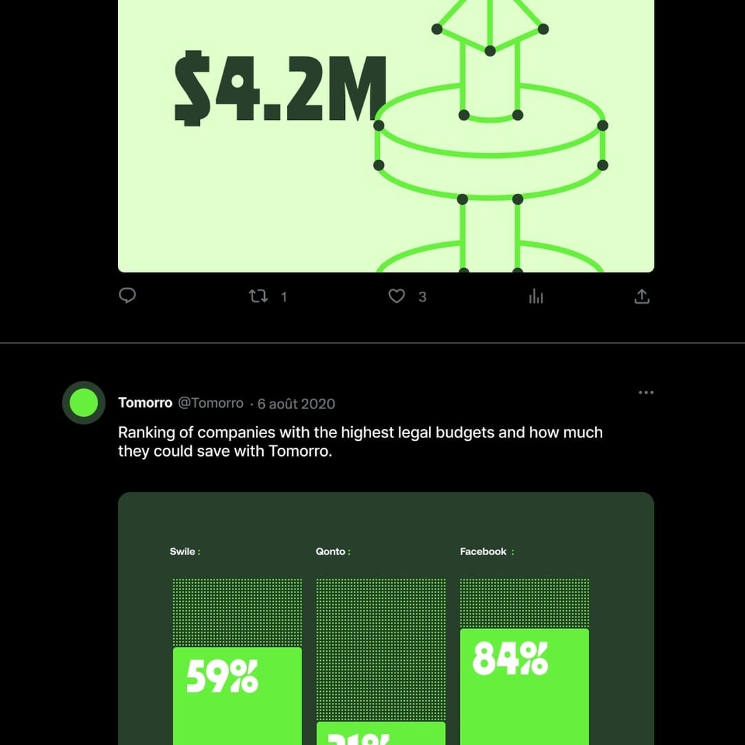 Brand Identity for Tomorro Legal Tech Platform