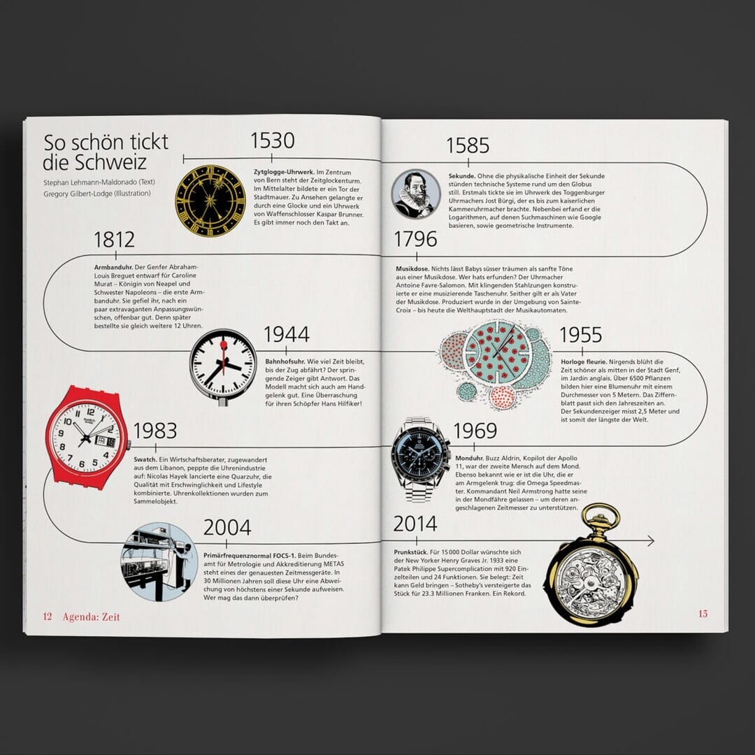 Editorial Design for UBS Magazines