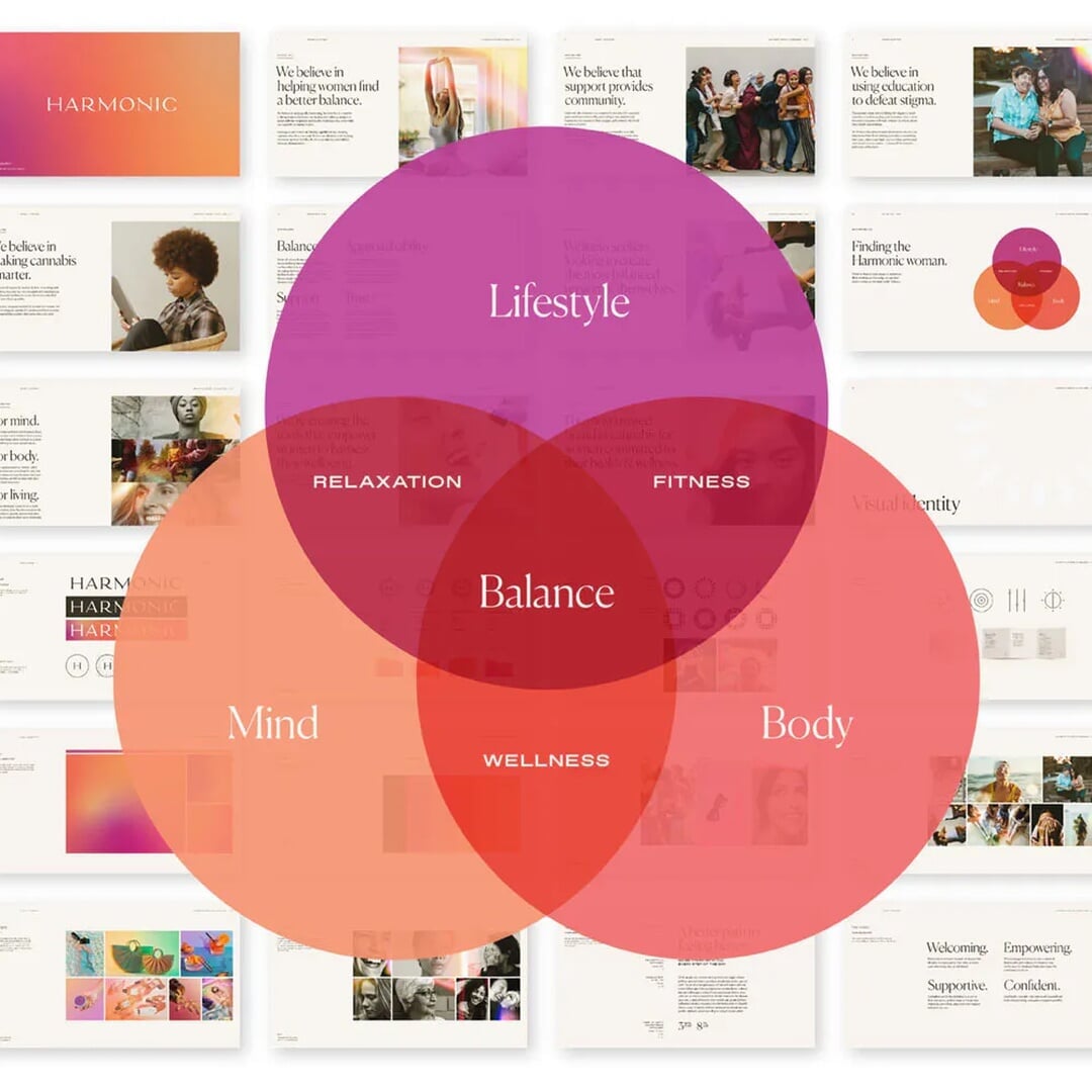 Brand Identity for a Women's Wellness Company