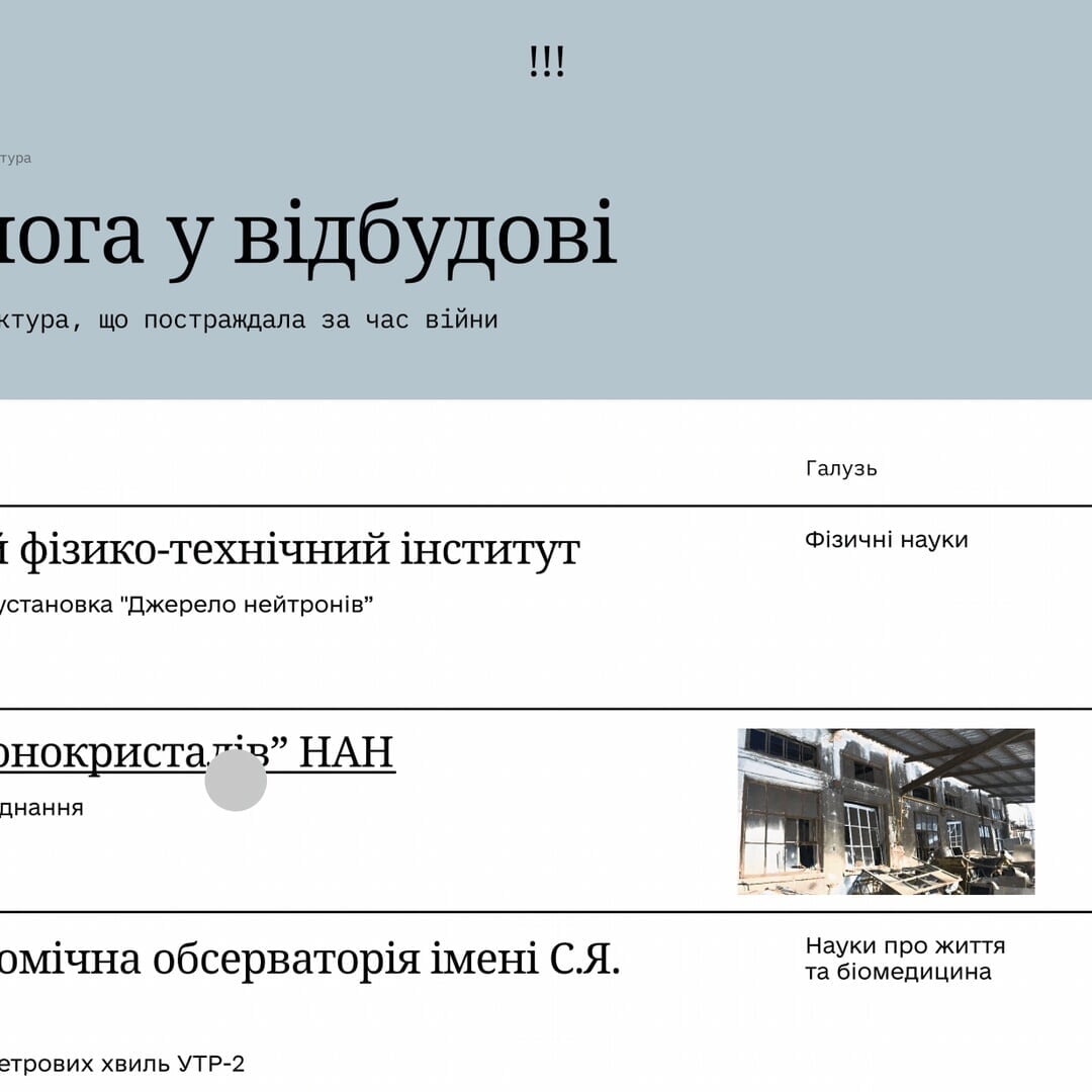 Brand Identity and Website Design for Science at Risk Platform