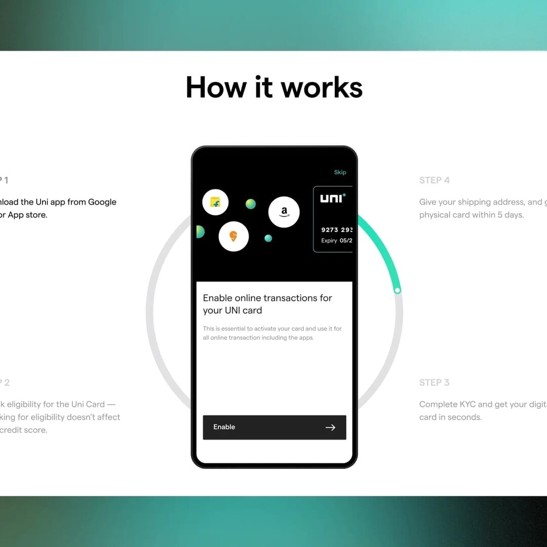 Landing Page Design for a Fintech Service
