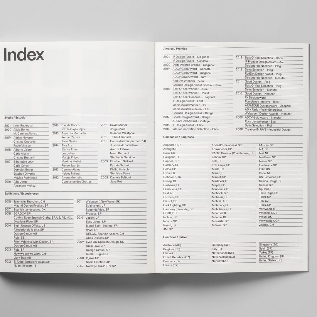 Publication Design for Yonoh’s 15th Anniversary