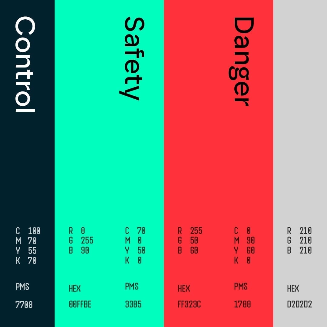 Brand Identity for Mind Intelligence Lab