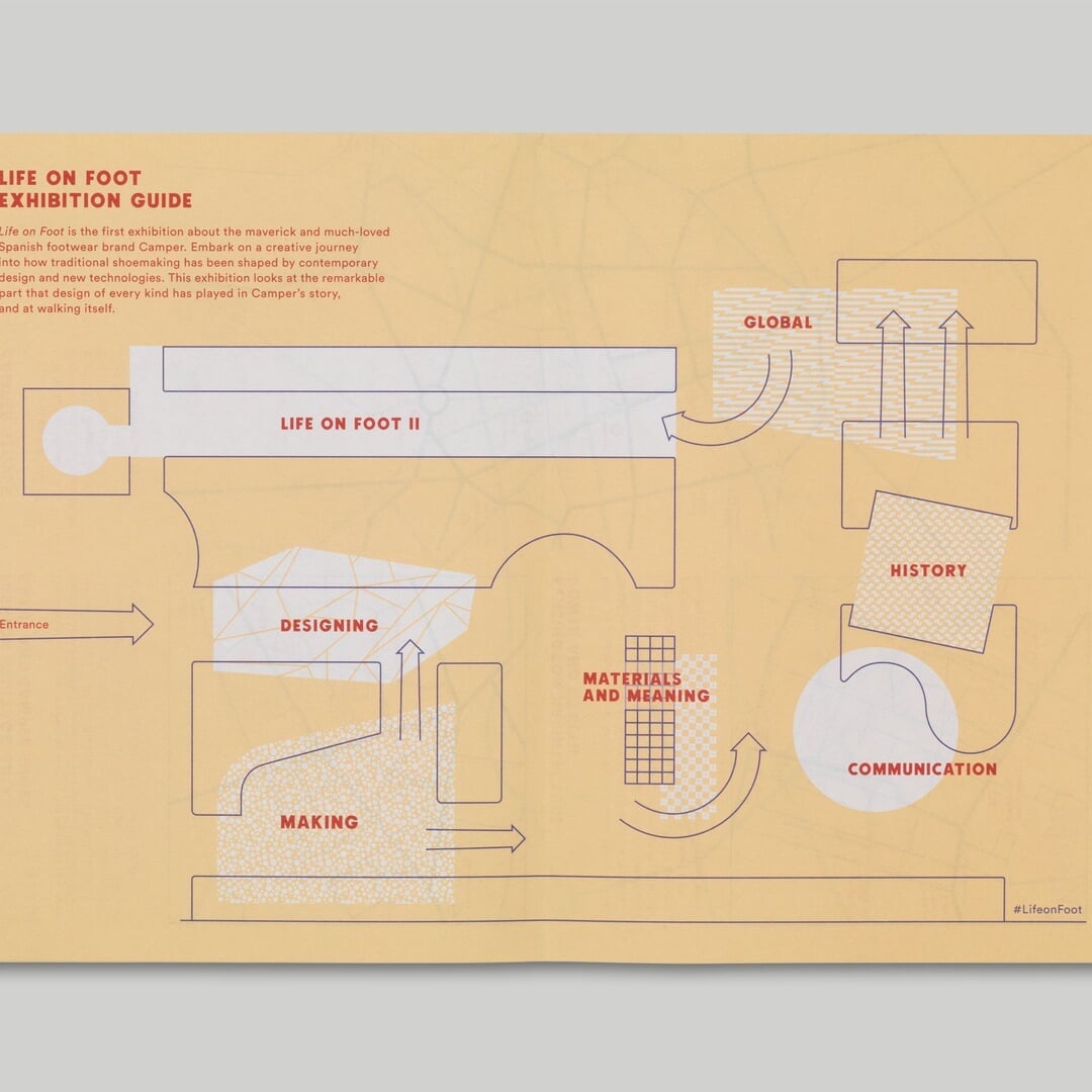 Exhibition Design for Camper: Life On Foot