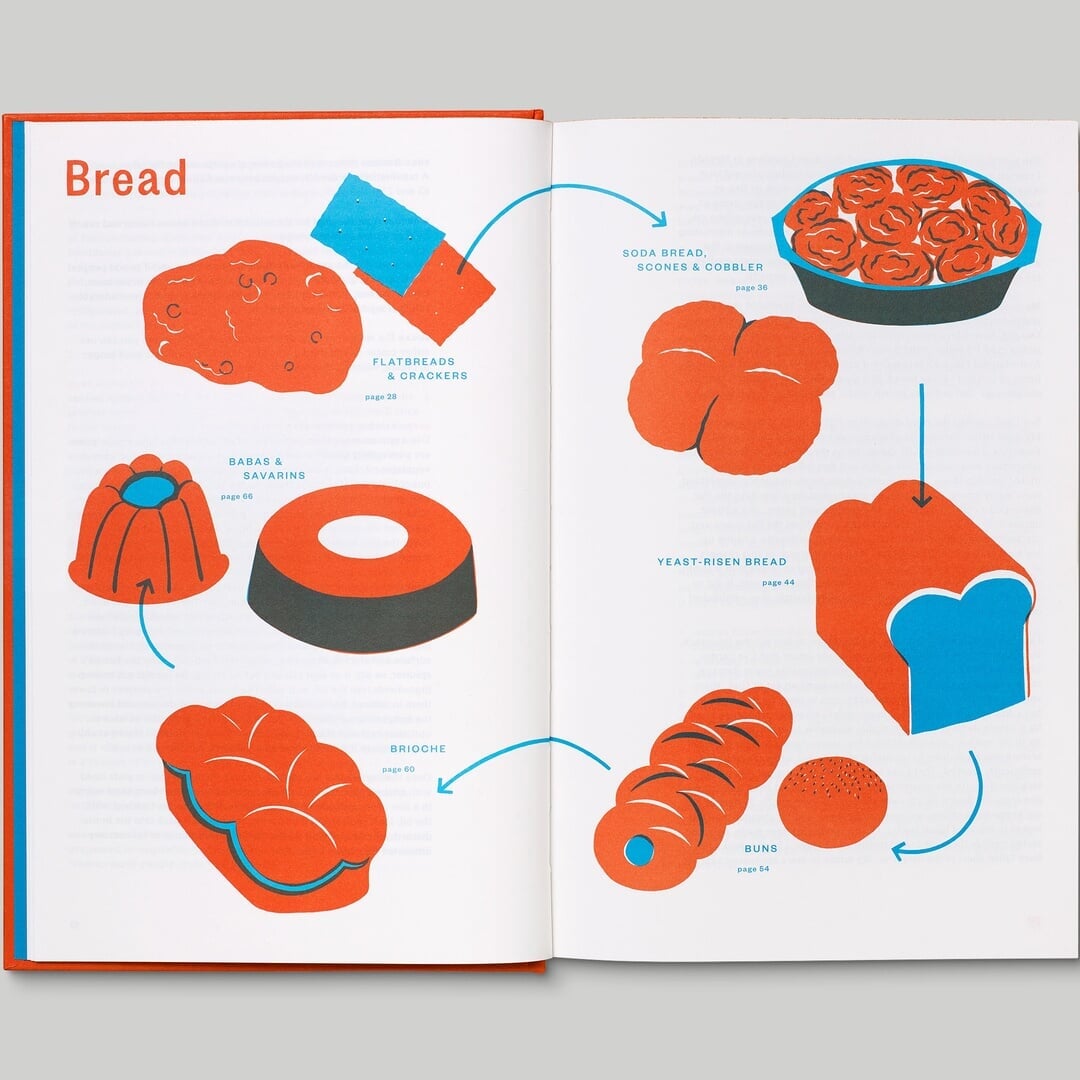 Book Design for Lateral Cooking by Niki Segnit