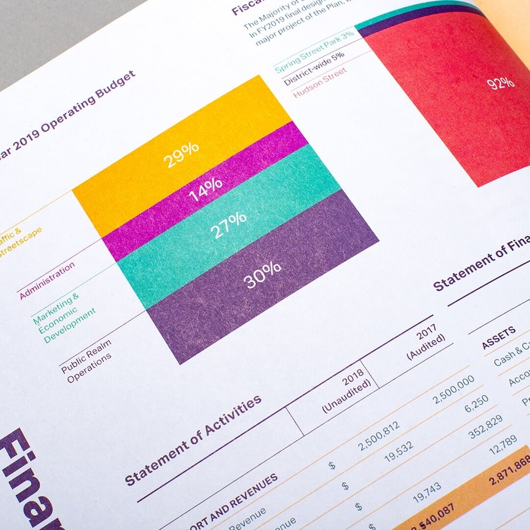 Brand Identity for Hudson Square Neighborhood