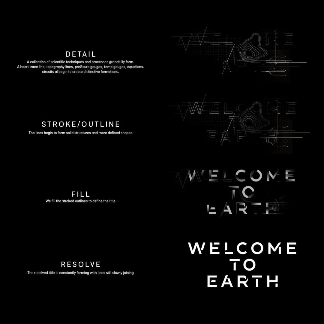 Title Design for Welcome to Earth Documentary Series