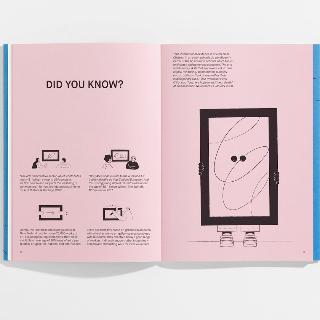Brand Identity for Picture No Galleries