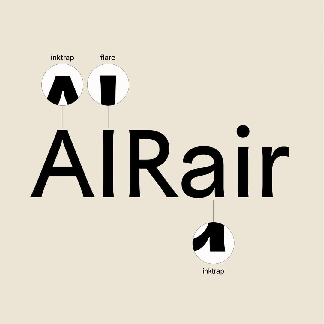 Brand Identity for AIO