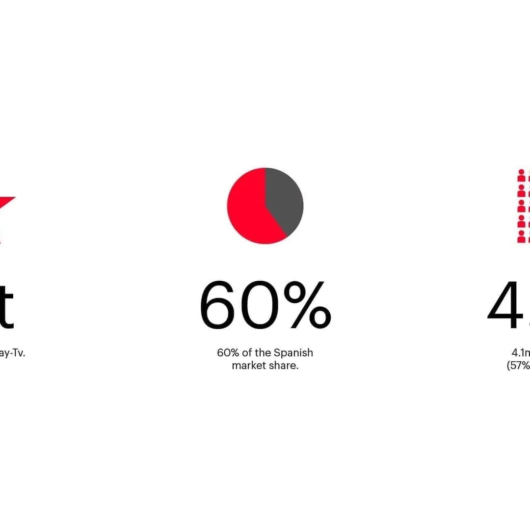 Brand Identity for Movistar+ Media Merger