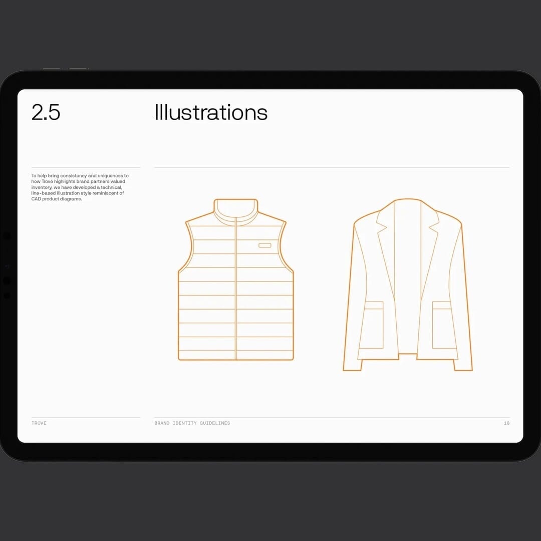 Brand Identity for Trove Resale Platform