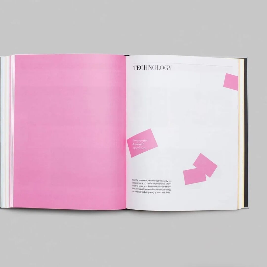 Editorial Design for Puig Inspiration Report