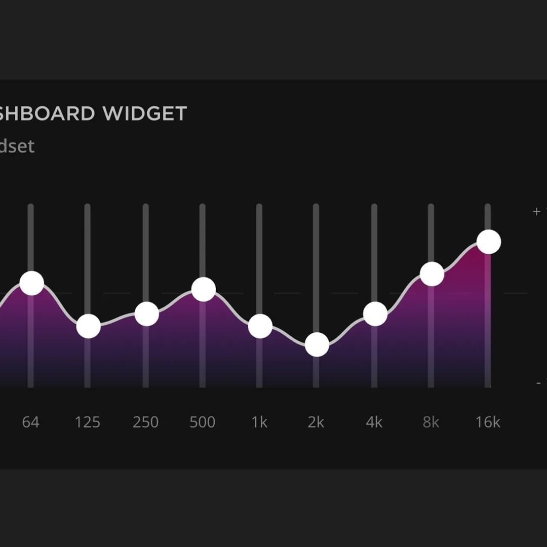 Digital Product and Design System for Corsair