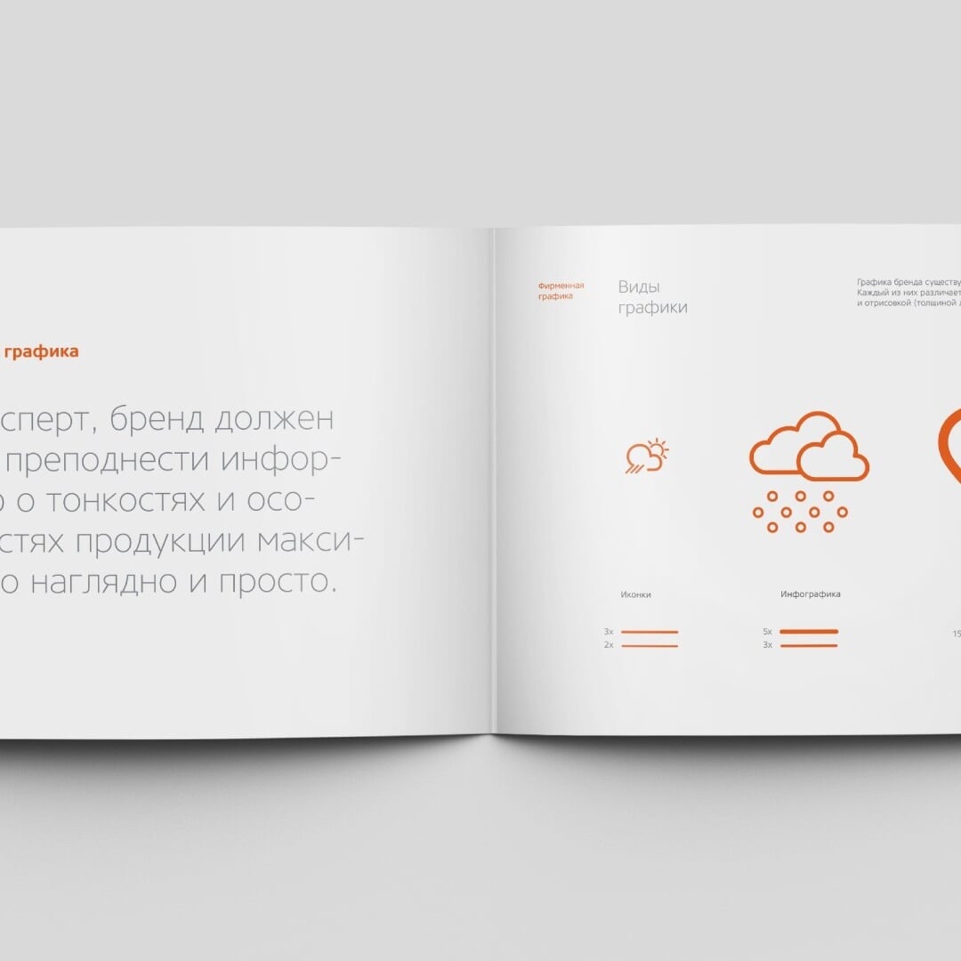 Brand Identity for Fabrika Okon