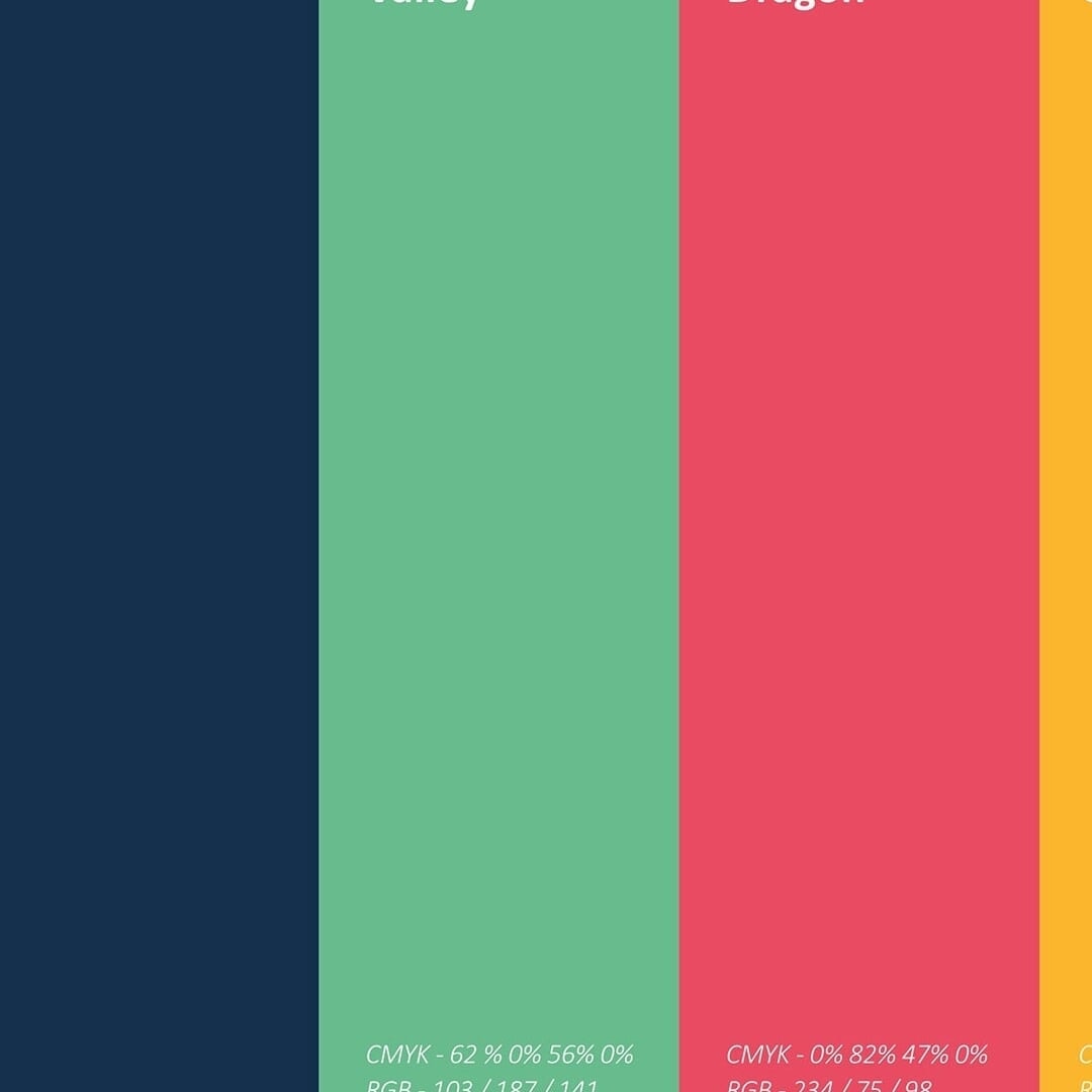 Brand Identity and Accessible Website for Play Wales