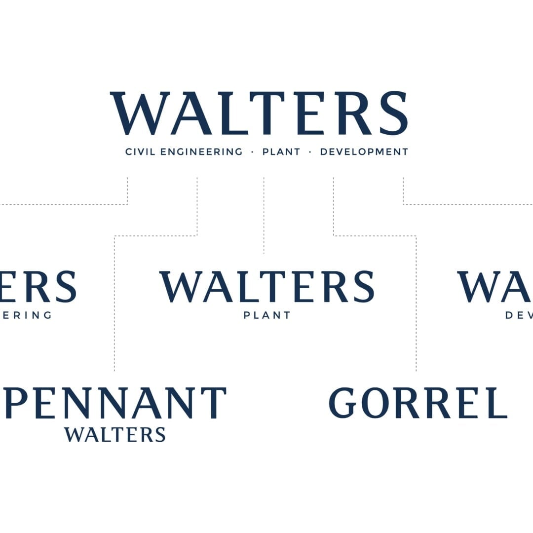 Brand Identity and Website for Walters Group