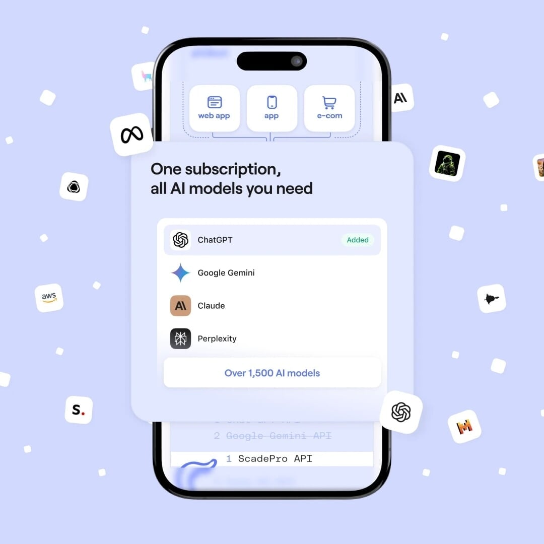 Ongoing Design Support for Scade Pro