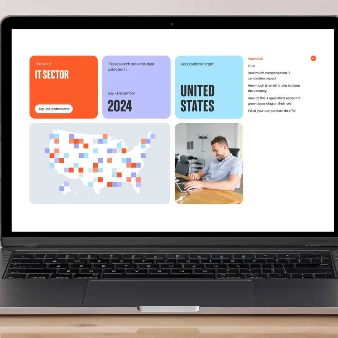 Ongoing Design Support for Glozo