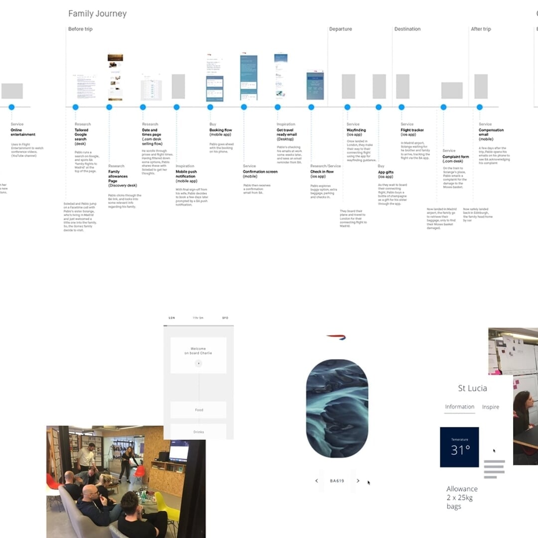 Digital Experience Redesign for British Airways